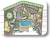 Professional Landscape Design Software