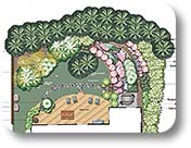 Backyard landscape design