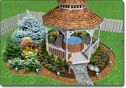 Create Custom Models for Landscape Designs