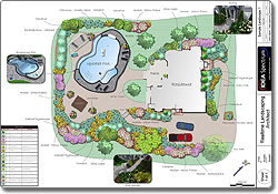 Create Detailed Landscape Plans