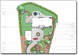 Create Professional Landscape Design Plans