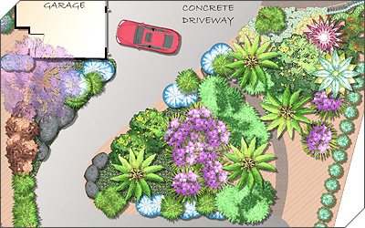 Landscape Plan Design