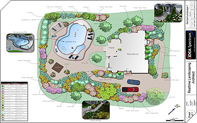 Professional Landscape Design Software