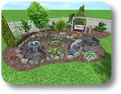 Ponds, Fountains, Waterfalls