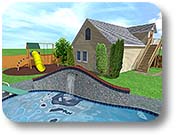Curved Swimming Pool Walls